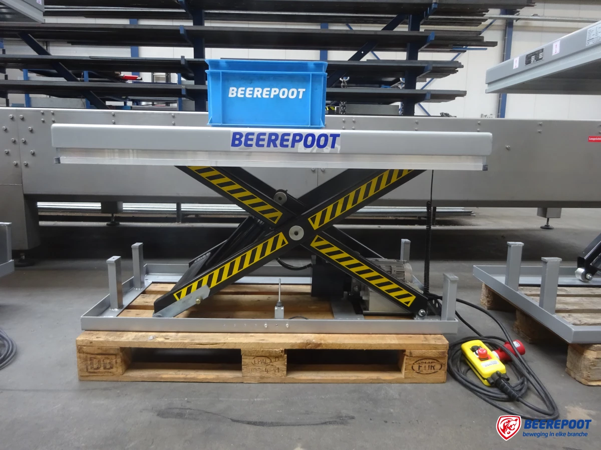 Heftafel